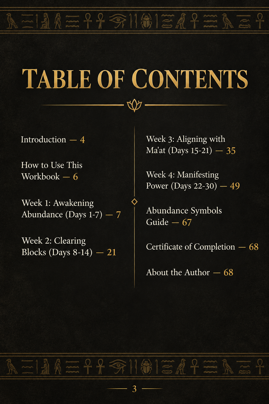 Ancient Egypt Abundance Code 30-Day Ritual Workbook table of contents